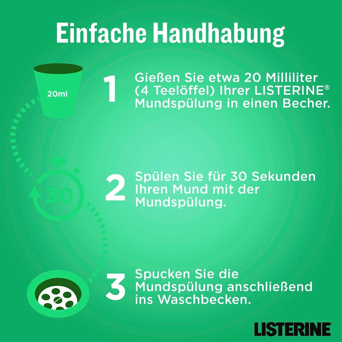 Mundspülung Total Care Zahnfleischschutz, 500 ml