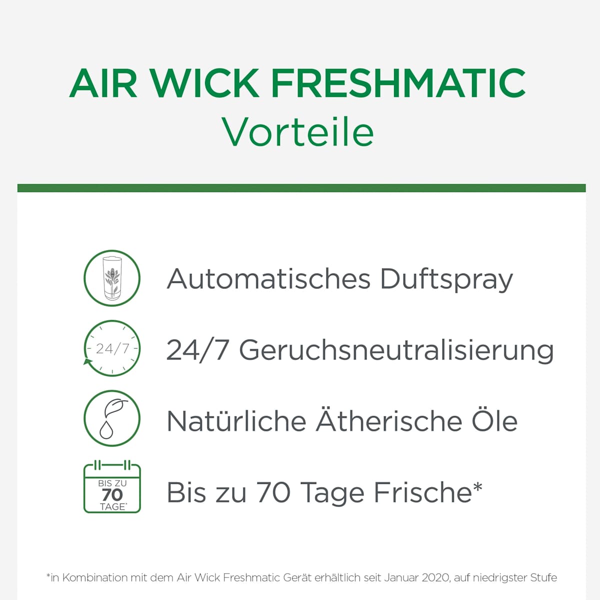 Désodorisant Freshmatic Plaisir d'été Starterset, 1 pce