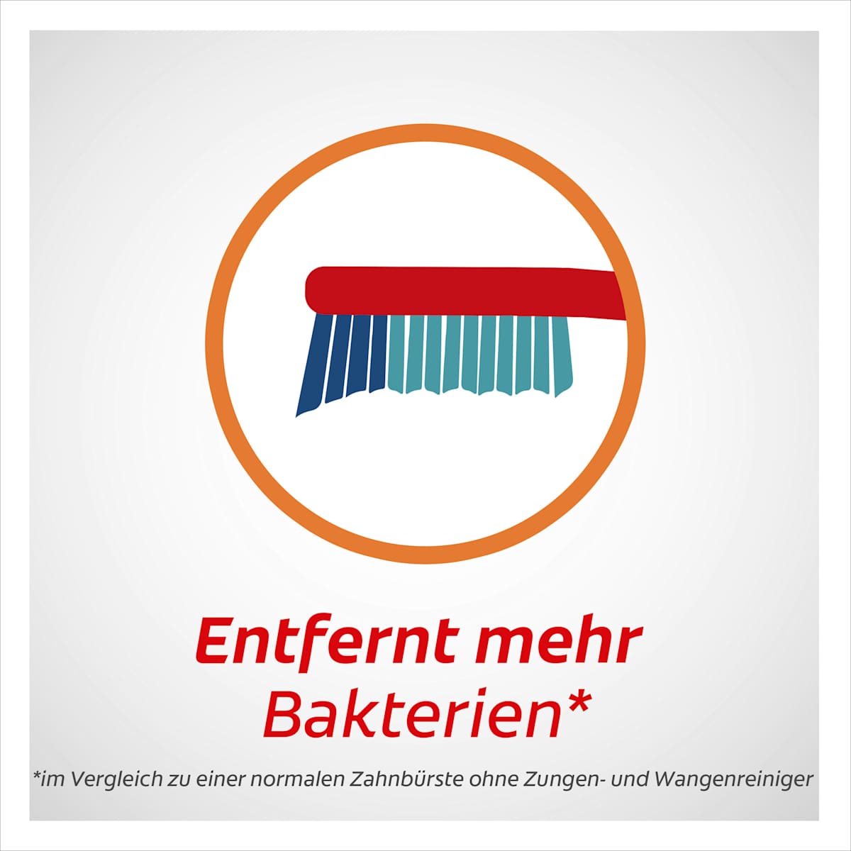 Brosse à dents Extra Clean moyenne (2+1Gratuit), 3 pces